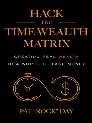 cover image of Hack the Time Wealth Matrix